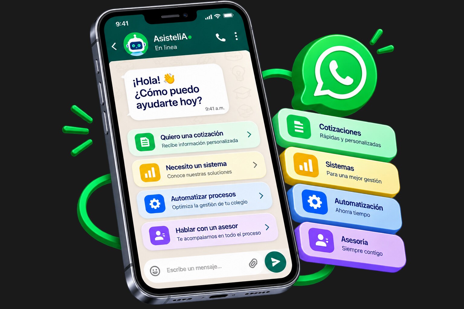 Automatización e inteligencia artificial System Fénix